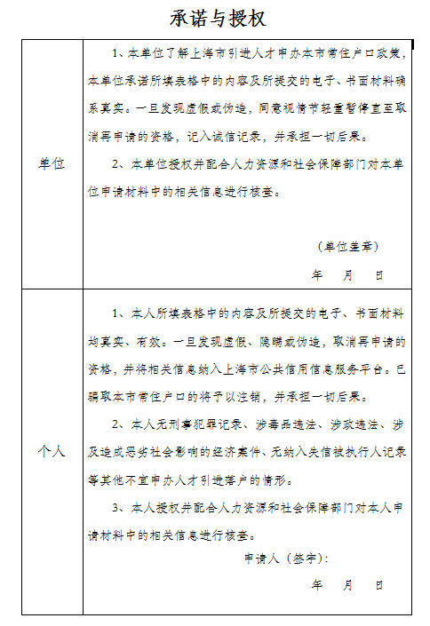 承诺与授权样张（人才引进配偶随调）-上海申图落户服务平台