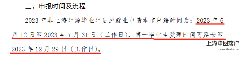 上海落户政策有变！2023年应届生注意了(2)-上海申图落户